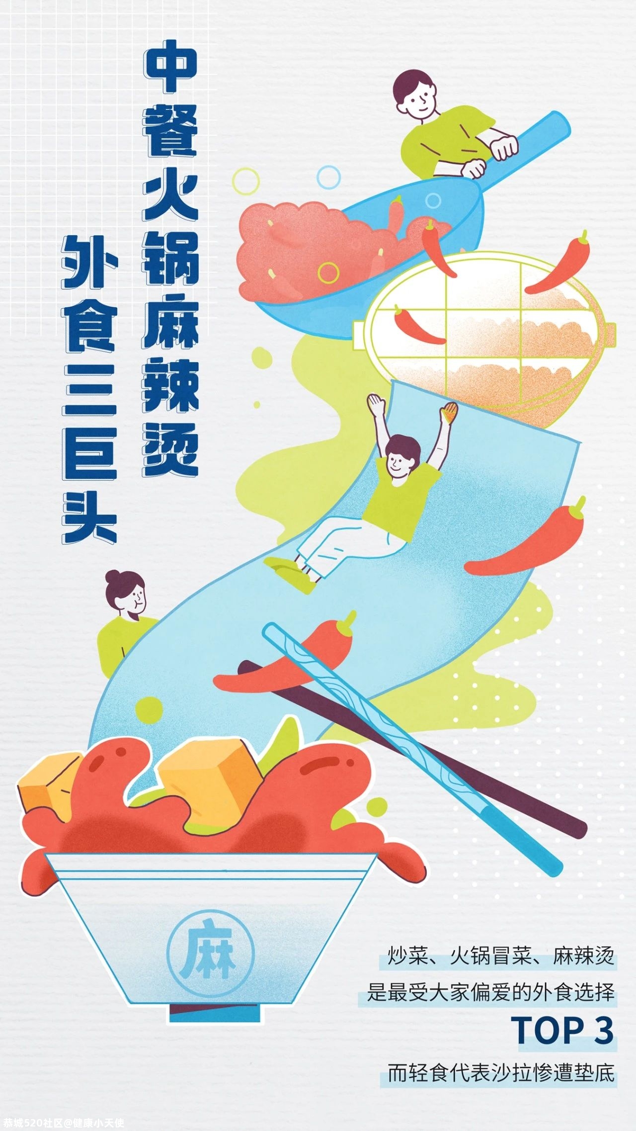 饮食偏好大调查：隐形盐分摄入，正在威胁你的健康266 / 作者:健康小天使 / 帖子ID:280536