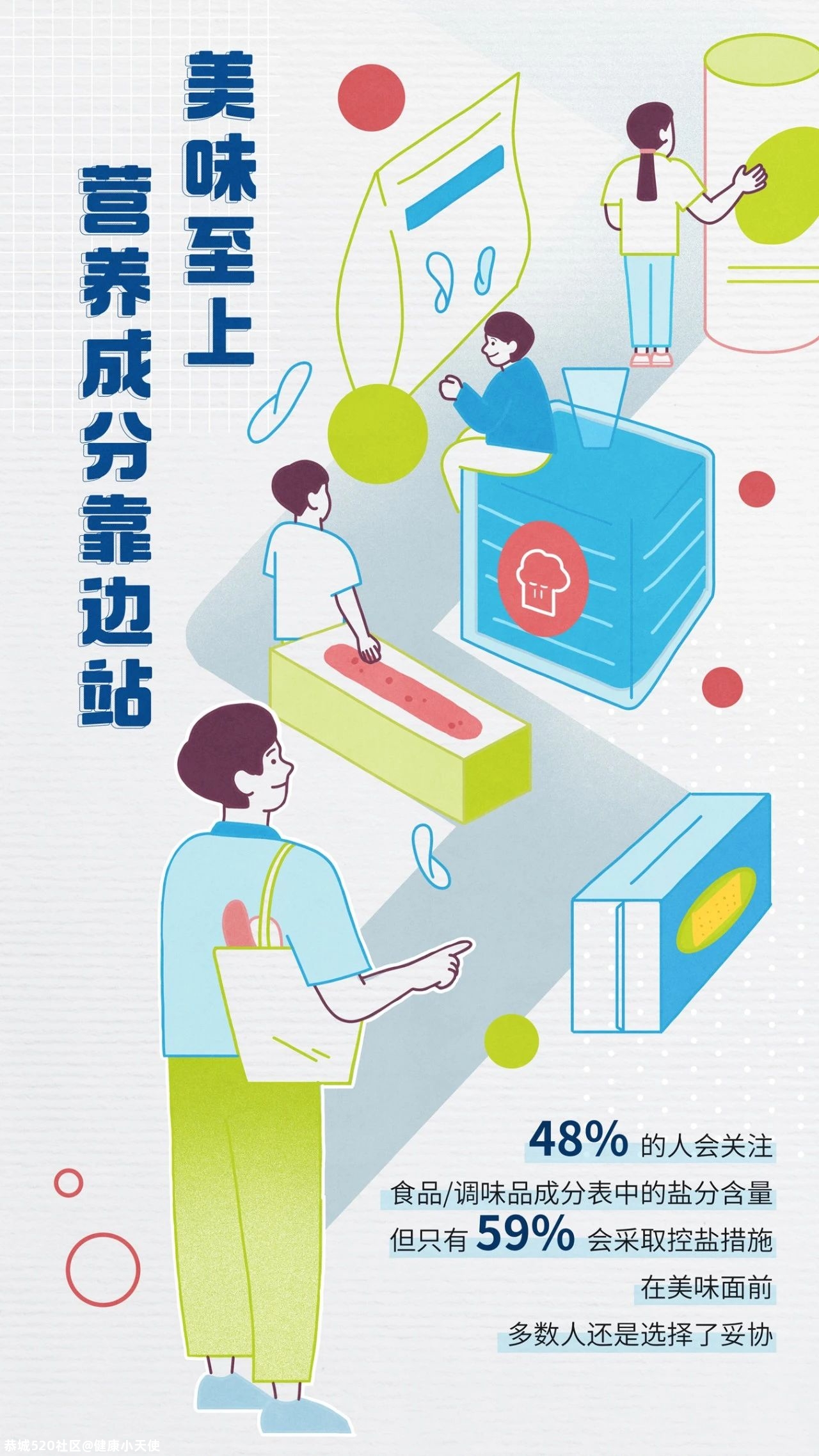 饮食偏好大调查：隐形盐分摄入，正在威胁你的健康649 / 作者:健康小天使 / 帖子ID:280536
