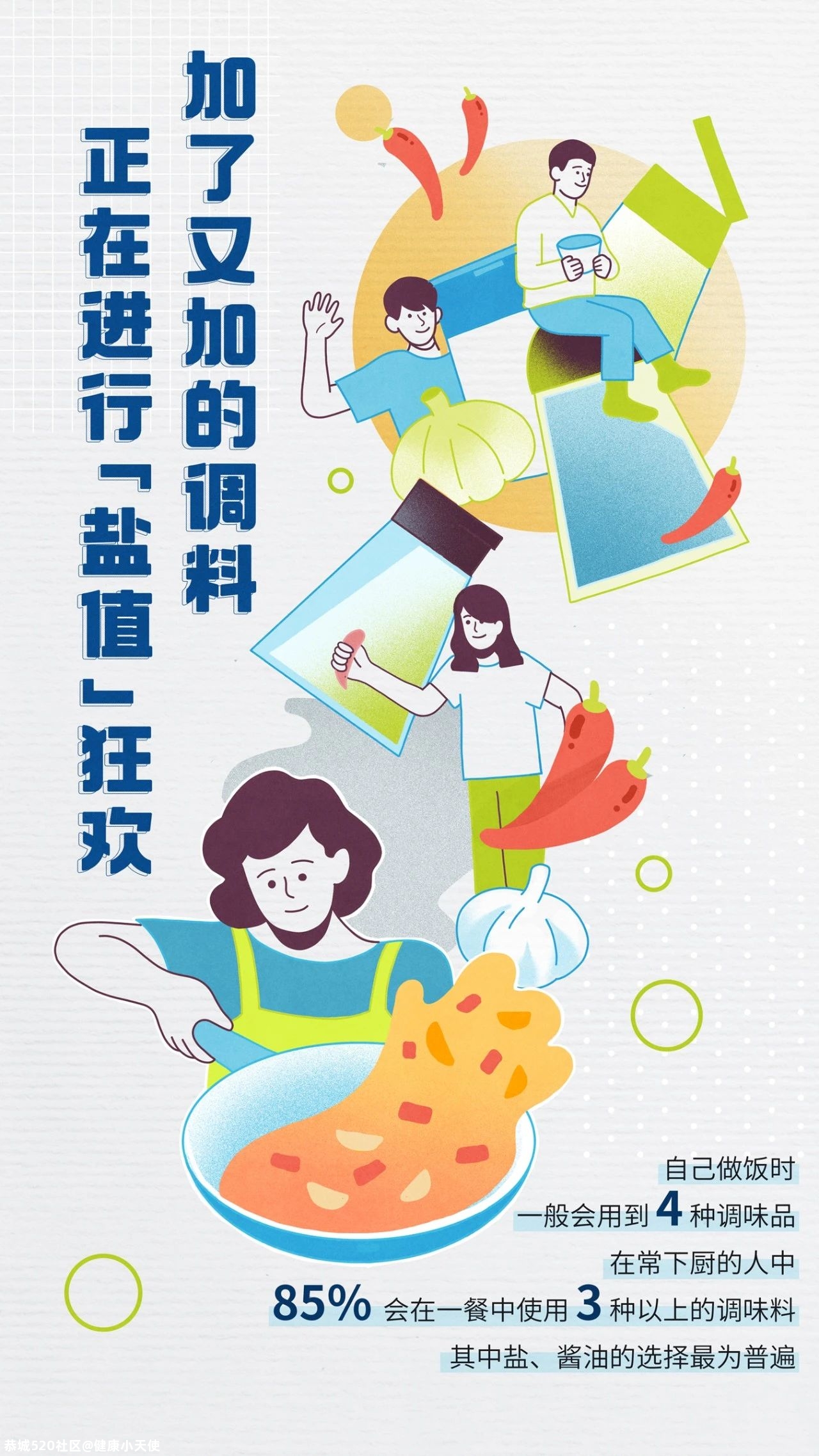 饮食偏好大调查：隐形盐分摄入，正在威胁你的健康943 / 作者:健康小天使 / 帖子ID:280536