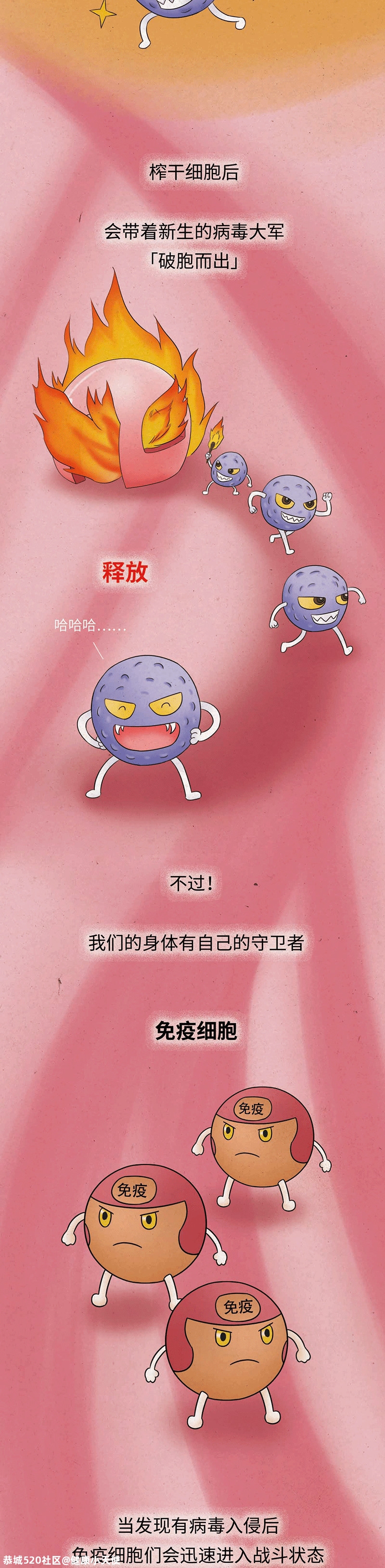感冒时，千万别乱吃这 2 种药650 / 作者:健康小天使 / 帖子ID:280639