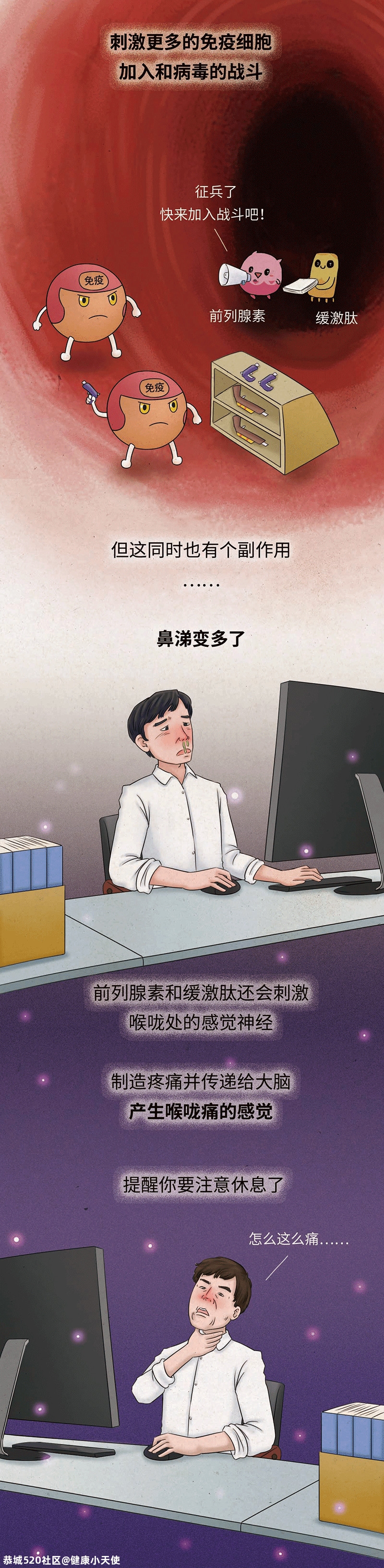 感冒时，千万别乱吃这 2 种药961 / 作者:健康小天使 / 帖子ID:280639
