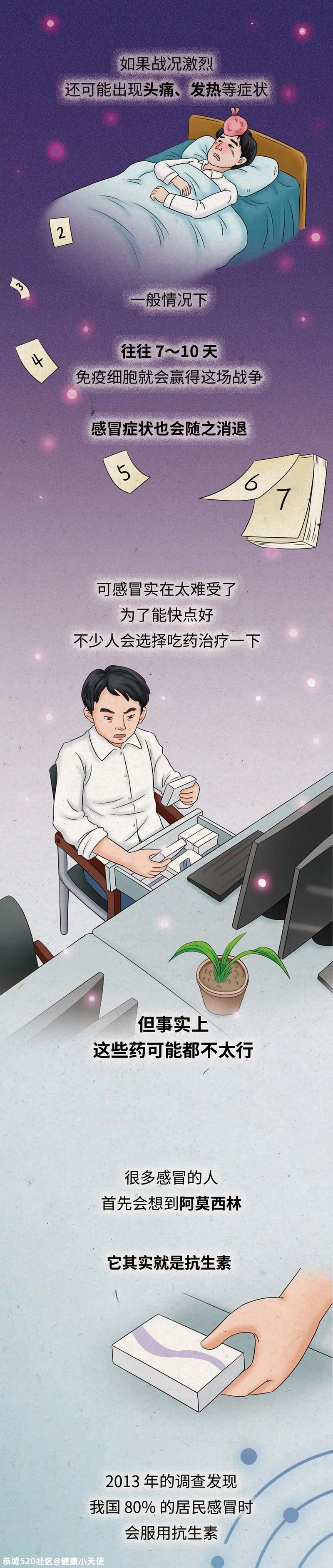 感冒时，千万别乱吃这 2 种药708 / 作者:健康小天使 / 帖子ID:280639