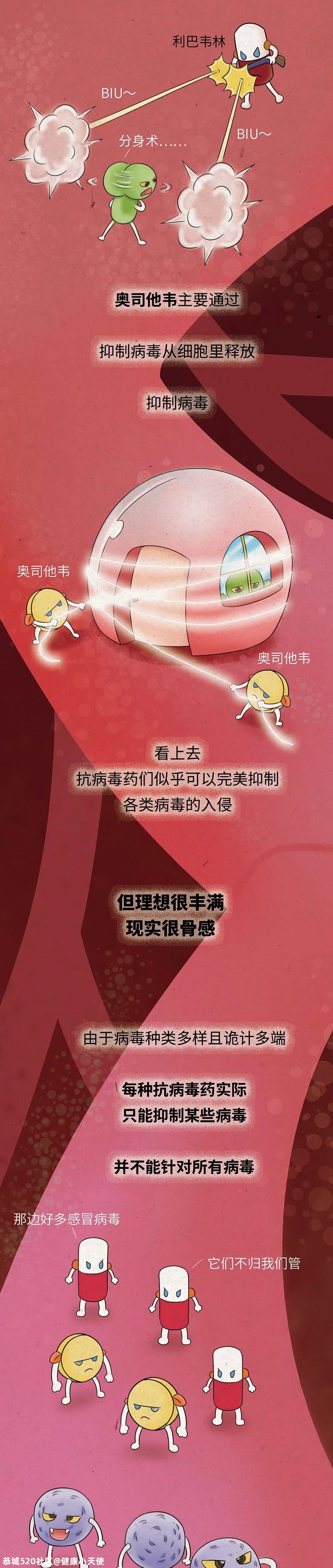 感冒时，千万别乱吃这 2 种药606 / 作者:健康小天使 / 帖子ID:280639