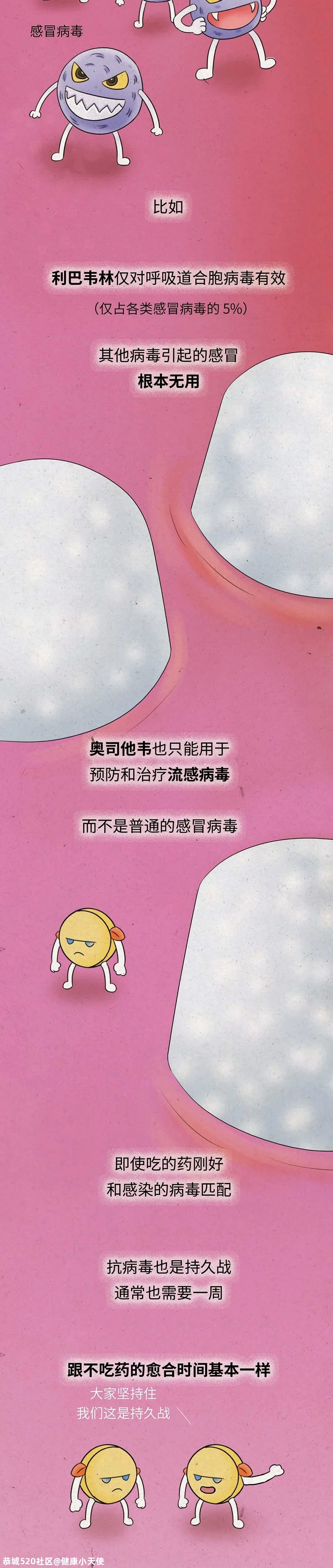 感冒时，千万别乱吃这 2 种药330 / 作者:健康小天使 / 帖子ID:280639