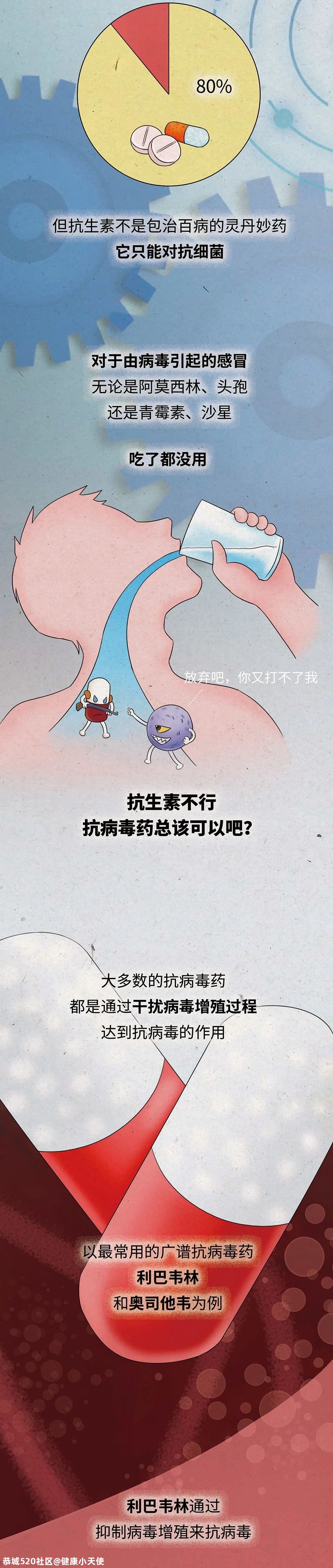 感冒时，千万别乱吃这 2 种药328 / 作者:健康小天使 / 帖子ID:280639