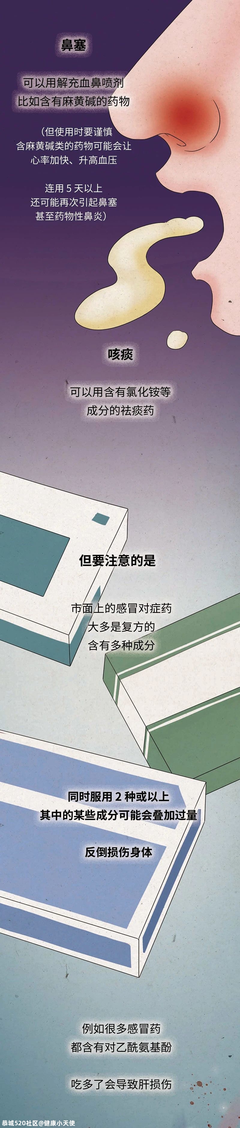感冒时，千万别乱吃这 2 种药99 / 作者:健康小天使 / 帖子ID:280639