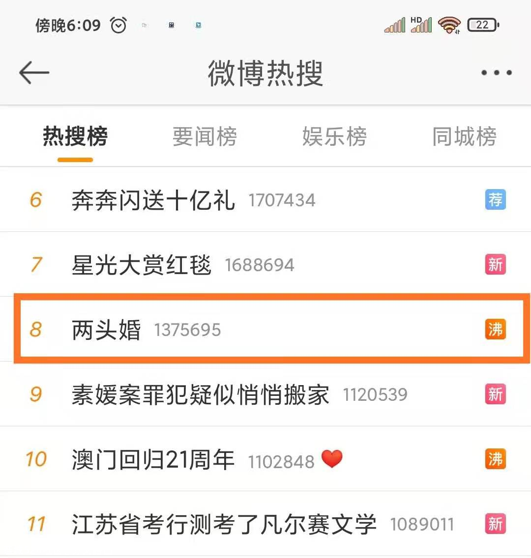 男不娶女不嫁，眼下这种“两头婚”兴起，你能接受吗？226 / 作者:分叉路口 / 帖子ID:280679