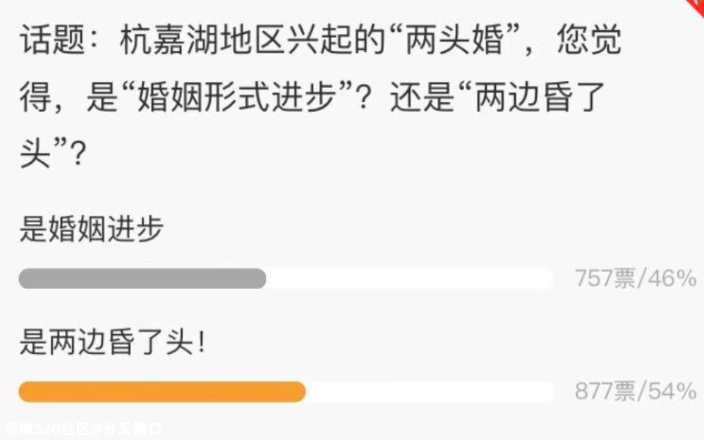 男不娶女不嫁，眼下这种“两头婚”兴起，你能接受吗？280 / 作者:分叉路口 / 帖子ID:280679