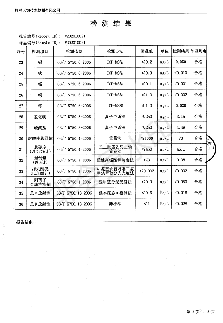 县城饮用水质检测公示76 / 作者:恭城自来水公司 / 帖子ID:280945