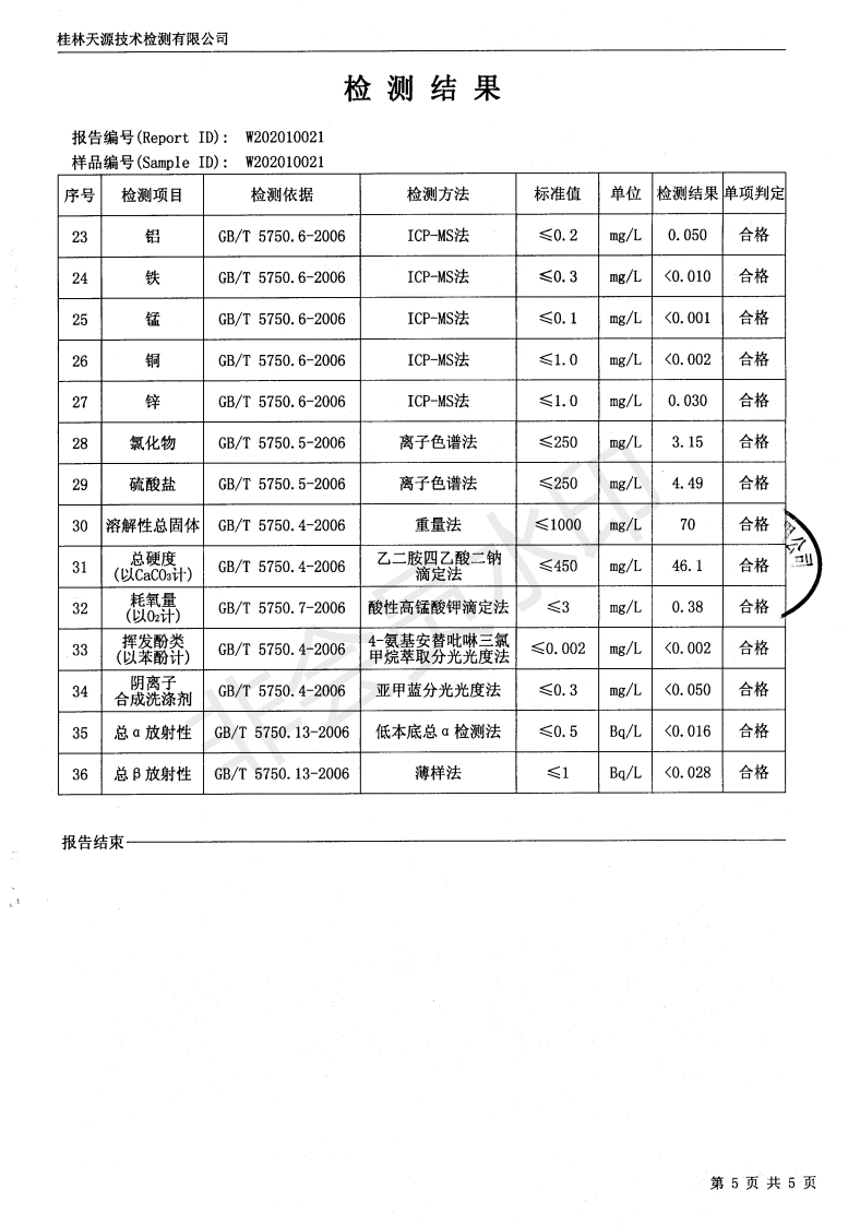 县城饮用水质检测公示532 / 作者:恭城自来水公司 / 帖子ID:280945