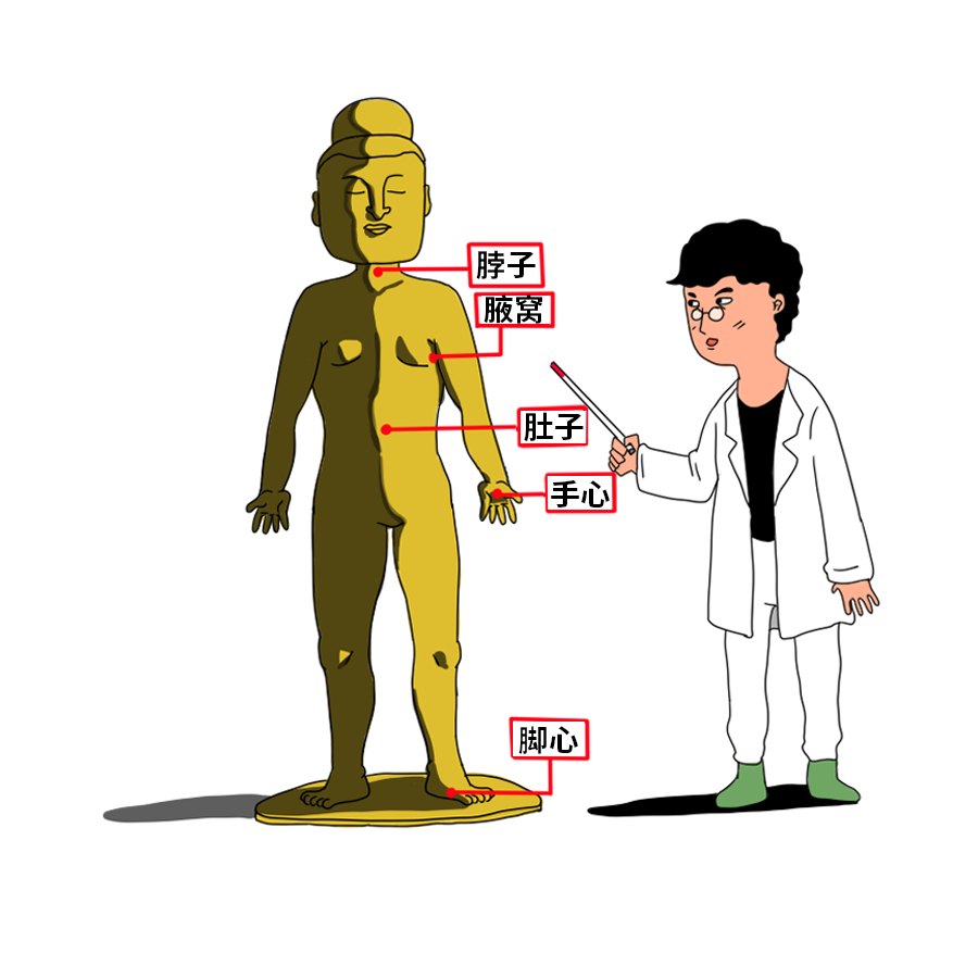 挠痒痒明明很痛苦，为什么还忍不住想笑？83 / 作者:健康小天使 / 帖子ID:281063