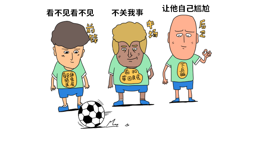 挠痒痒明明很痛苦，为什么还忍不住想笑？528 / 作者:健康小天使 / 帖子ID:281063