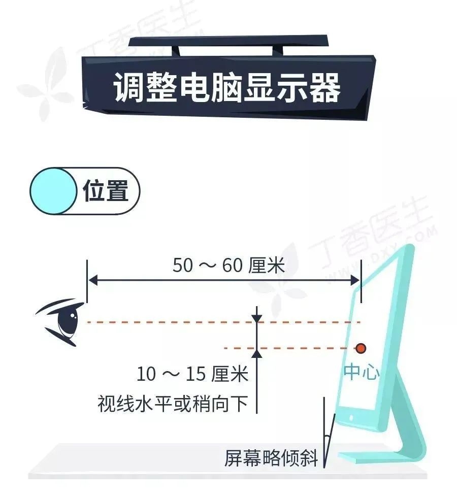 转眼睛、看绿色不护眼！真正对眼睛好应该这样做67 / 作者:健康小天使 / 帖子ID:281118