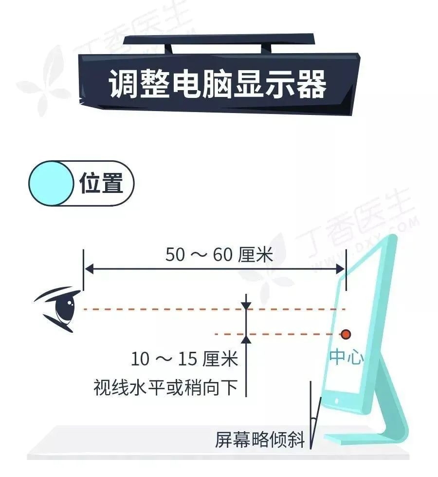 转眼睛、看绿色不护眼！真正对眼睛好应该这样做225 / 作者:健康小天使 / 帖子ID:281118