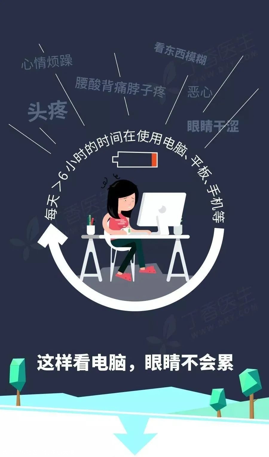 转眼睛、看绿色不护眼！真正对眼睛好应该这样做167 / 作者:健康小天使 / 帖子ID:281118