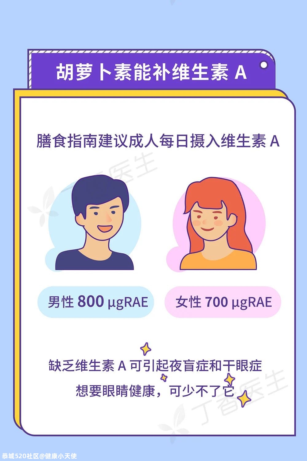 橘子吃多了，有一个意想不到的坏处672 / 作者:健康小天使 / 帖子ID:281145