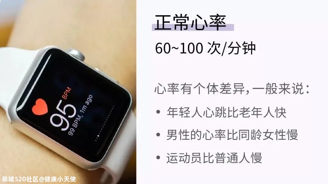 一天上几次厕所才算正常？22 组健康指标，让你更了解身体状况598 / 作者:健康小天使 / 帖子ID:281350