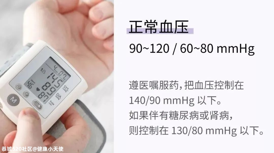 一天上几次厕所才算正常？22 组健康指标，让你更了解身体状况724 / 作者:健康小天使 / 帖子ID:281350