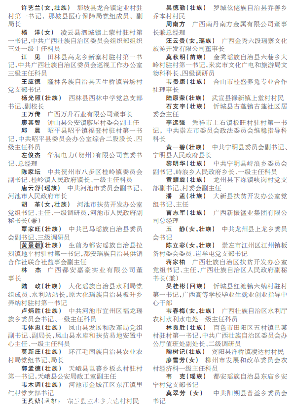 点赞！全国脱贫攻坚总结表彰广西推荐对象名单公示，恭城一人上榜！335 / 作者:论坛小编01 / 帖子ID:281417