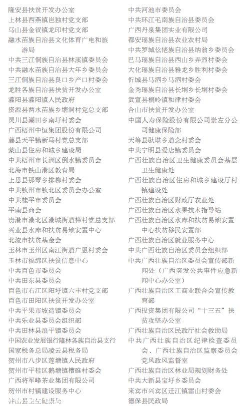 点赞！全国脱贫攻坚总结表彰广西推荐对象名单公示，恭城一人上榜！394 / 作者:论坛小编01 / 帖子ID:281417