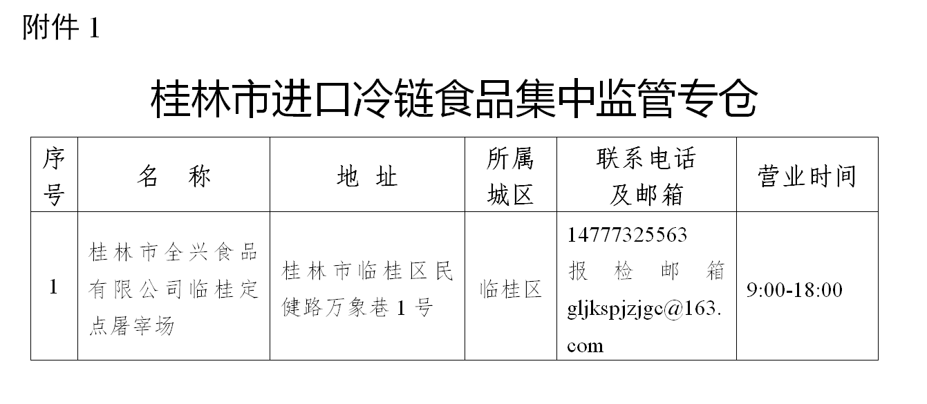 桂林发布疫情防控最新通告！400 / 作者:论坛小编01 / 帖子ID:281450