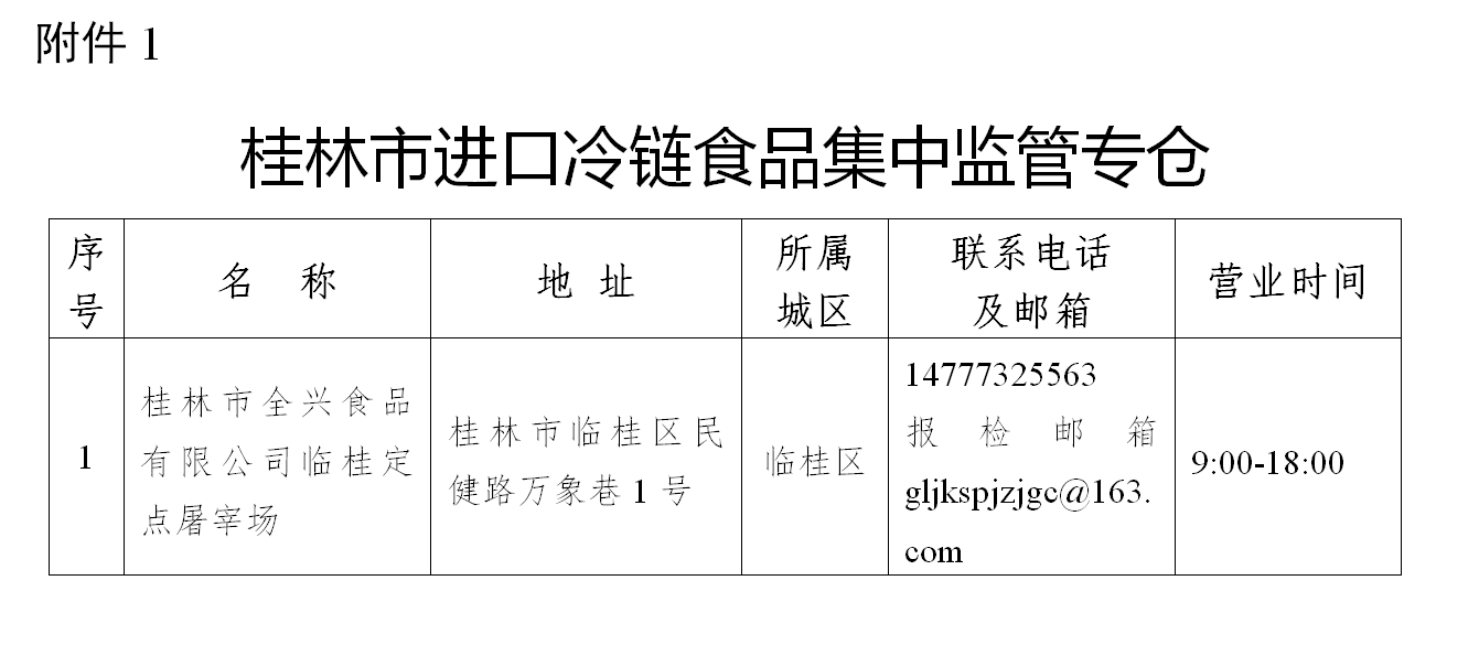 桂林发布疫情防控最新通告！481 / 作者:论坛小编01 / 帖子ID:281450