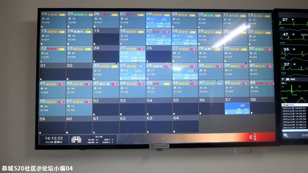揭秘，恭城县医院智慧病房到底有啥高科技？81 / 作者:论坛小编04 / 帖子ID:281467