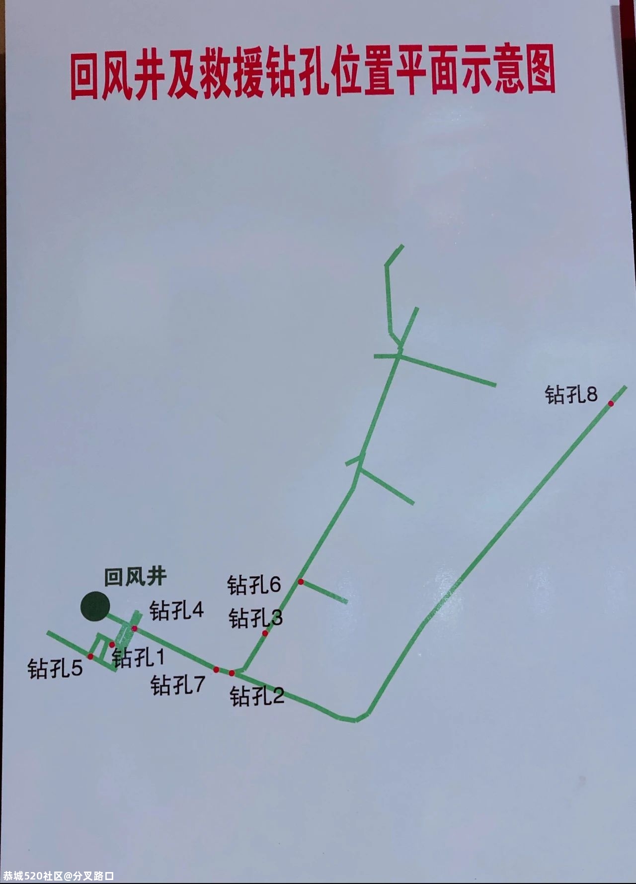 22人被困金矿，山东：绝不让任何一个责任人漏掉546 / 作者:分叉路口 / 帖子ID:281551