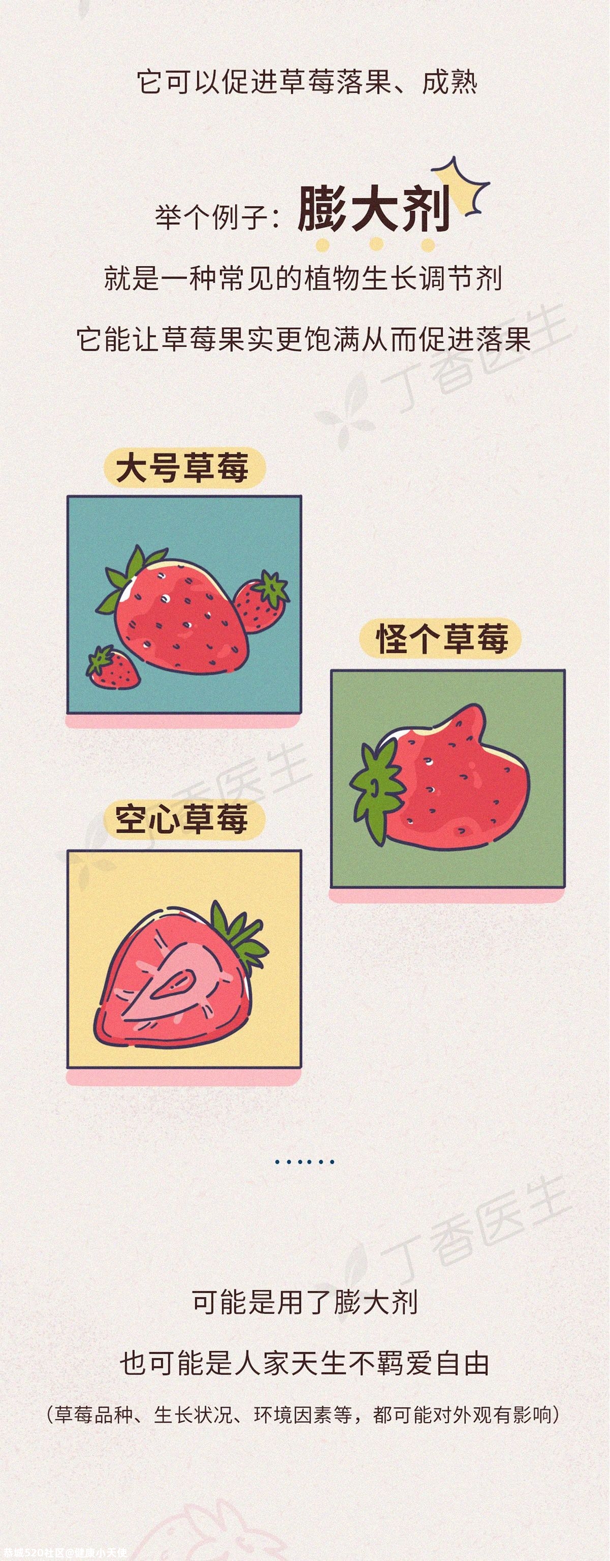 不推荐吃草莓的理由，只有一个843 / 作者:健康小天使 / 帖子ID:281584