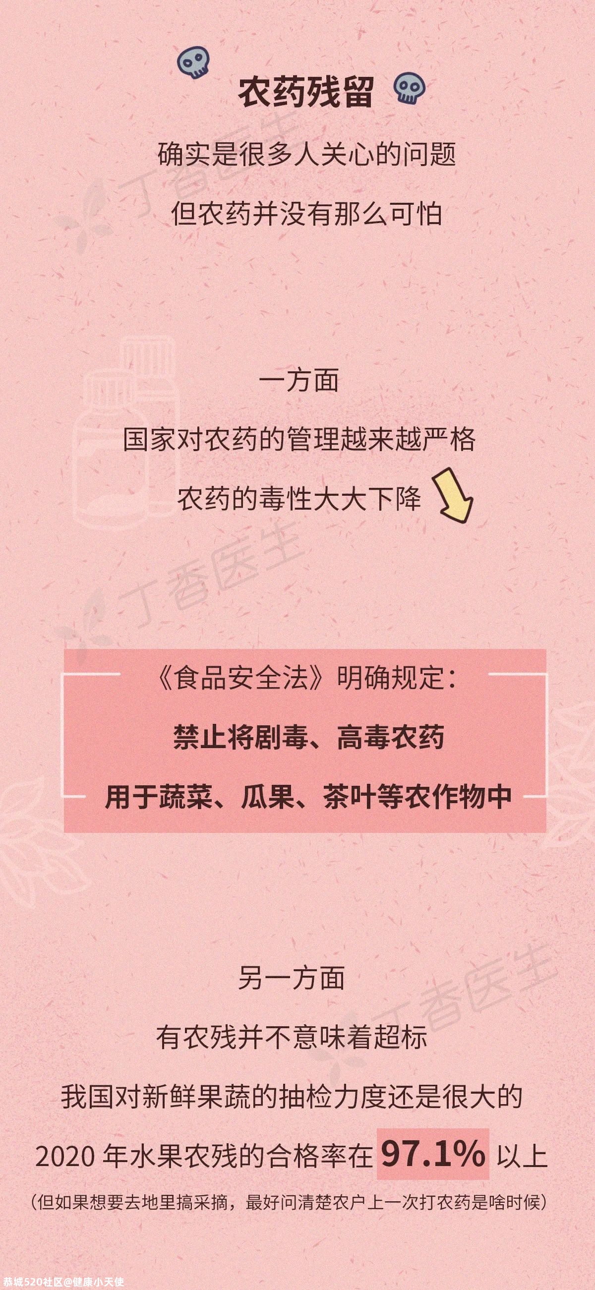 不推荐吃草莓的理由，只有一个247 / 作者:健康小天使 / 帖子ID:281584