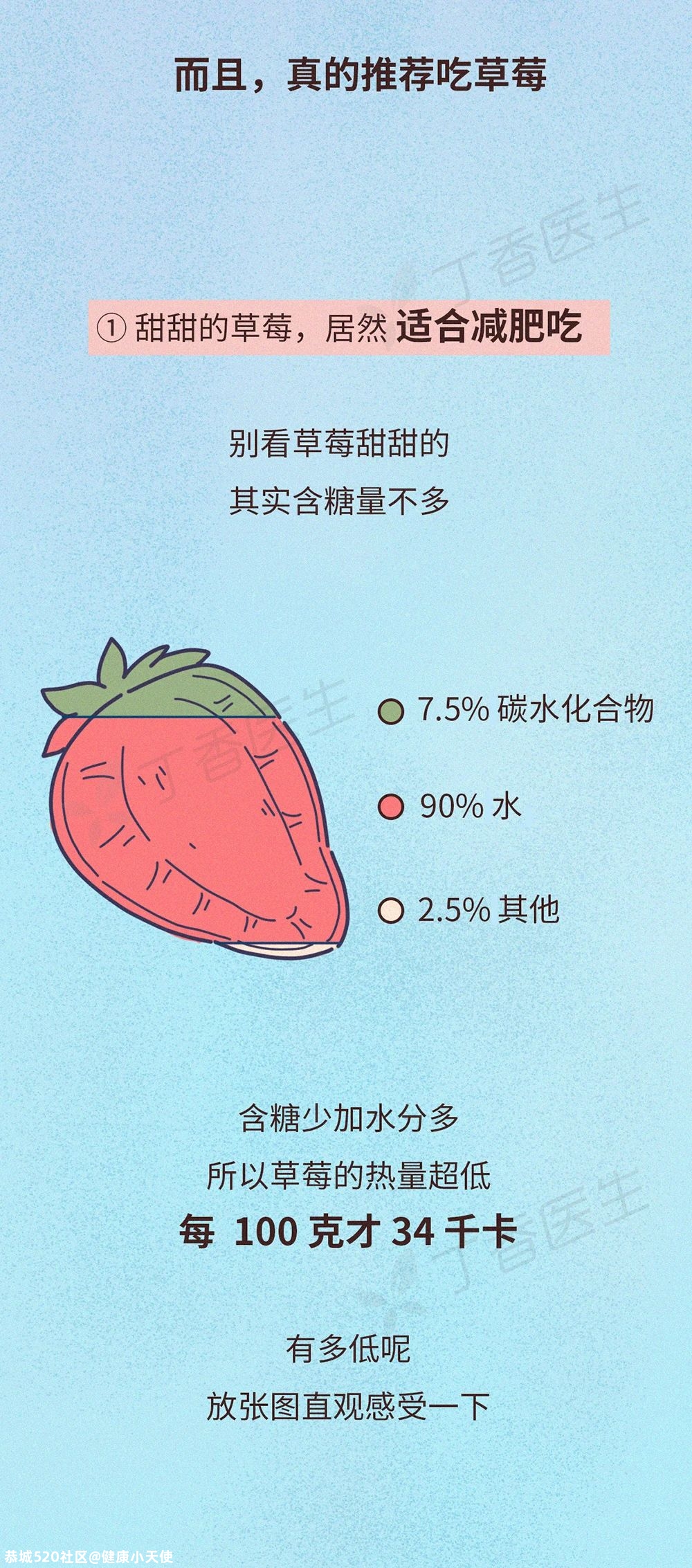 不推荐吃草莓的理由，只有一个84 / 作者:健康小天使 / 帖子ID:281584