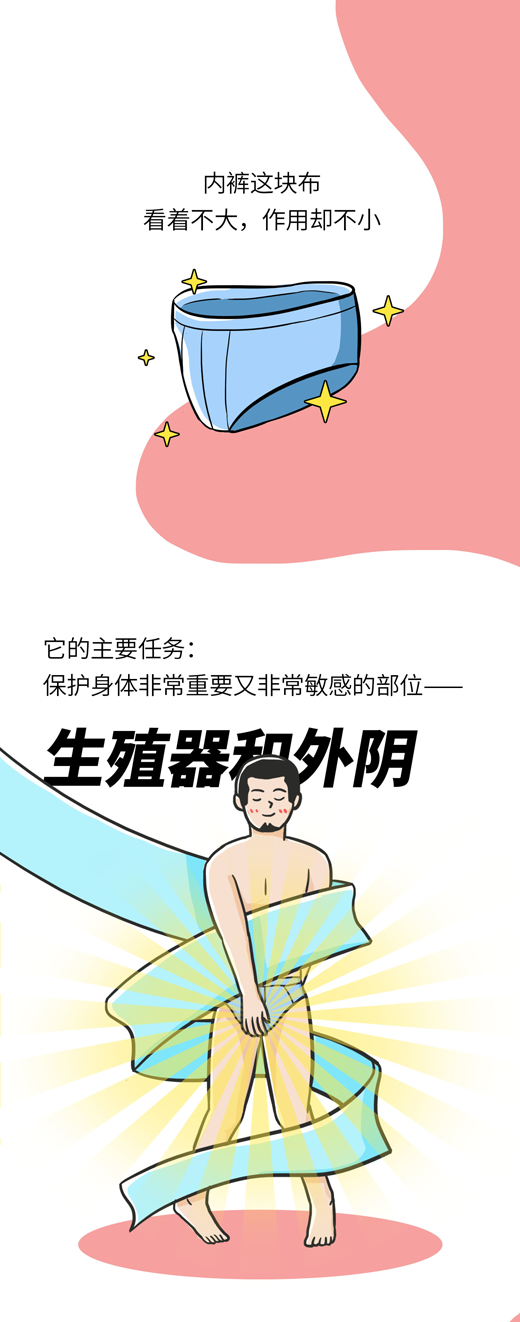 内裤穿多久就要丢掉？关于内裤换洗，这 4 点要知道357 / 作者:健康小天使 / 帖子ID:281586