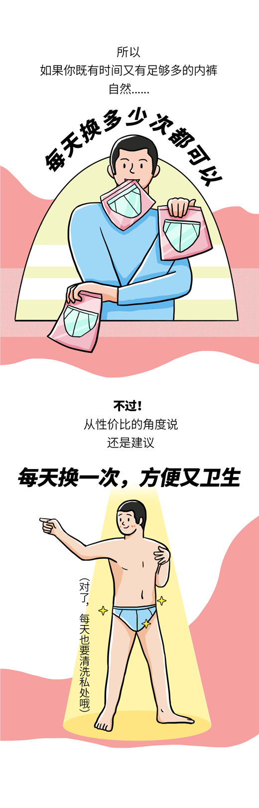 内裤穿多久就要丢掉？关于内裤换洗，这 4 点要知道487 / 作者:健康小天使 / 帖子ID:281586
