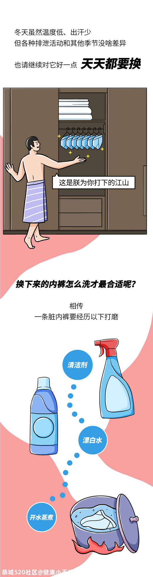 内裤穿多久就要丢掉？关于内裤换洗，这 4 点要知道283 / 作者:健康小天使 / 帖子ID:281586