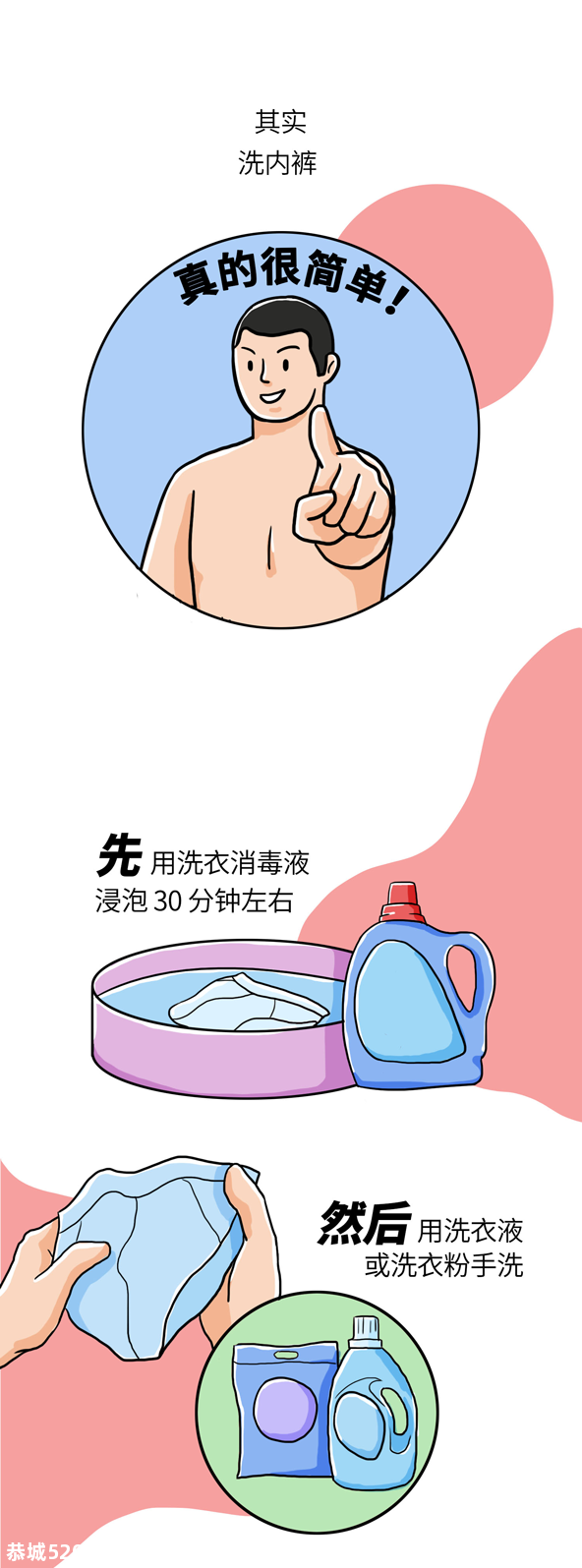内裤穿多久就要丢掉？关于内裤换洗，这 4 点要知道719 / 作者:健康小天使 / 帖子ID:281586