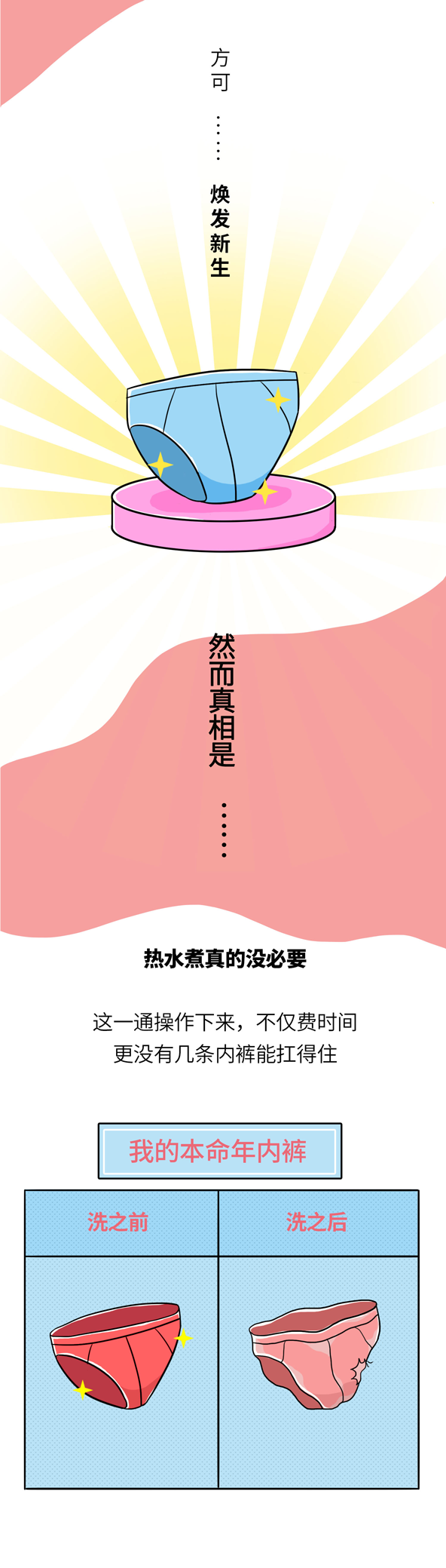 内裤穿多久就要丢掉？关于内裤换洗，这 4 点要知道301 / 作者:健康小天使 / 帖子ID:281586