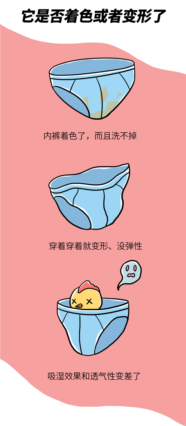 内裤穿多久就要丢掉？关于内裤换洗，这 4 点要知道114 / 作者:健康小天使 / 帖子ID:281586