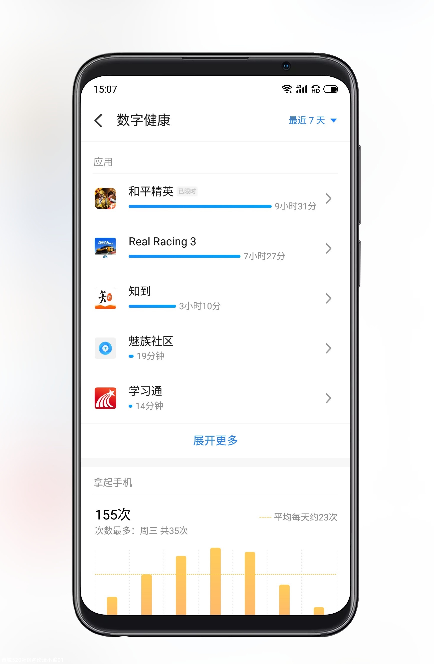 你每天手机的使用时长有多久呢？一起来聊聊吧！231 / 作者:论坛小编01 / 帖子ID:282128