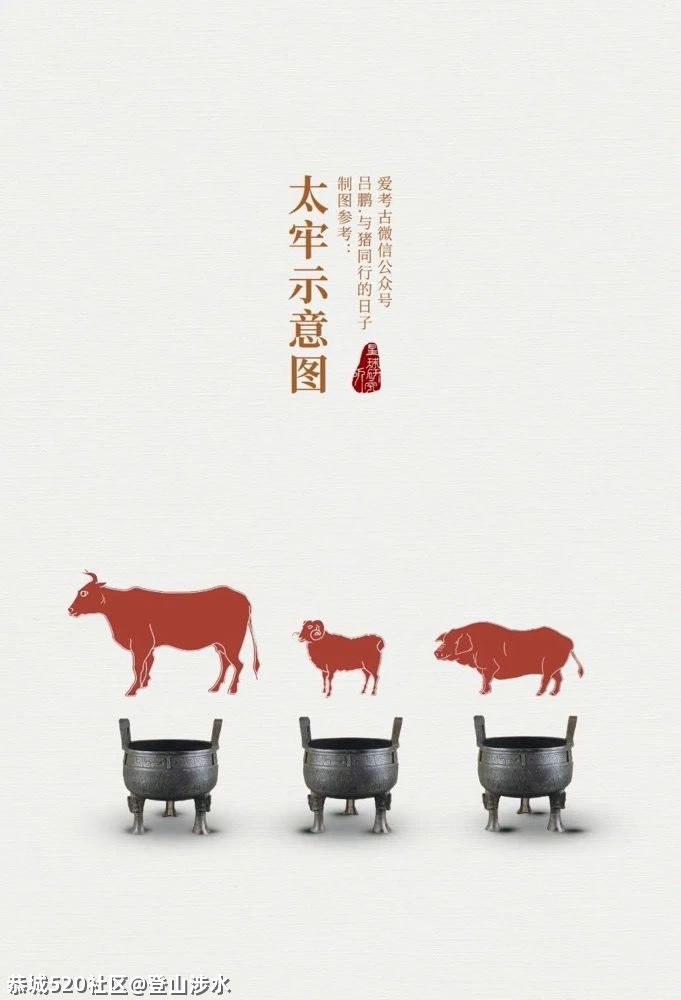 中国牛，真牛！351 / 作者:登山涉水 / 帖子ID:282378