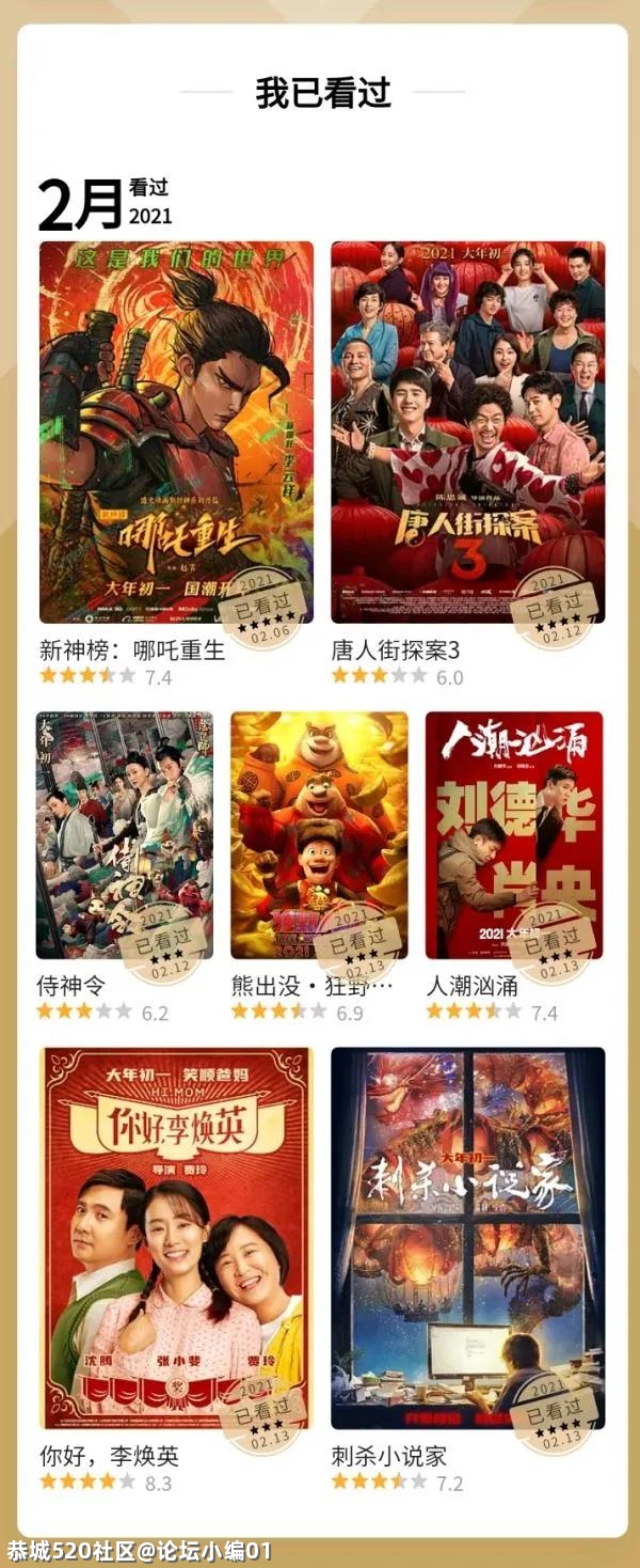 最近春节档电影太火了，大家最想看哪部电影？609 / 作者:论坛小编01 / 帖子ID:282436