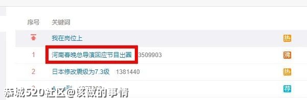 这是什么神仙节目，播出五天还能“霸占”热搜？！273 / 作者:该做的事情 / 帖子ID:282437