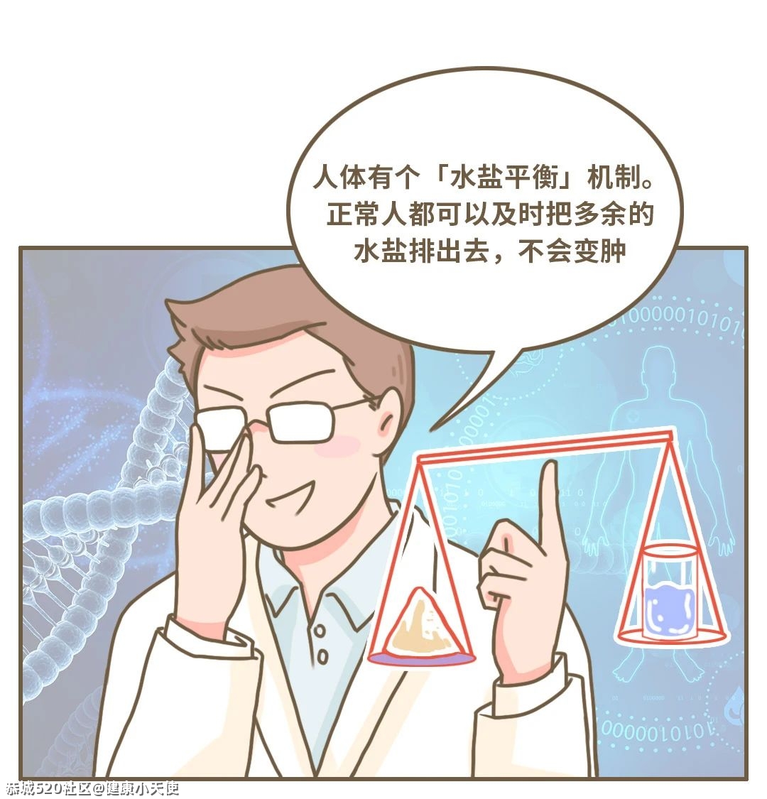 为什么女生早上起床容易肿？原来这才是真相……859 / 作者:健康小天使 / 帖子ID:282637