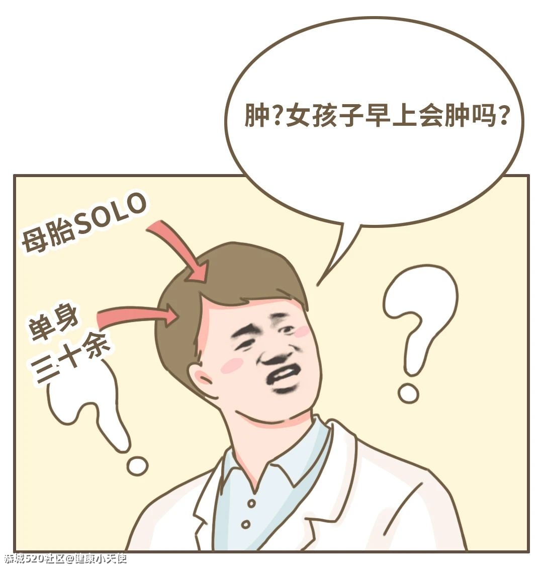 为什么女生早上起床容易肿？原来这才是真相……546 / 作者:健康小天使 / 帖子ID:282637