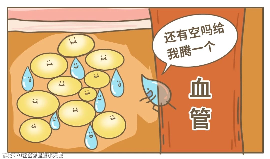 为什么女生早上起床容易肿？原来这才是真相……260 / 作者:健康小天使 / 帖子ID:282637
