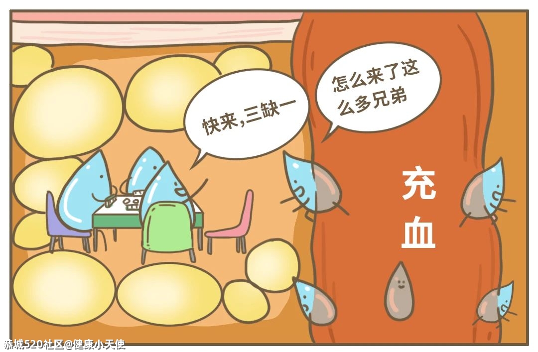 为什么女生早上起床容易肿？原来这才是真相……724 / 作者:健康小天使 / 帖子ID:282637