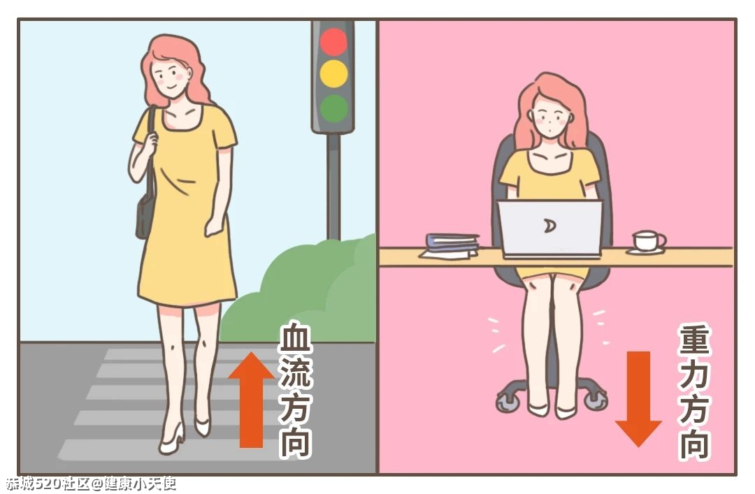 为什么女生早上起床容易肿？原来这才是真相……523 / 作者:健康小天使 / 帖子ID:282637