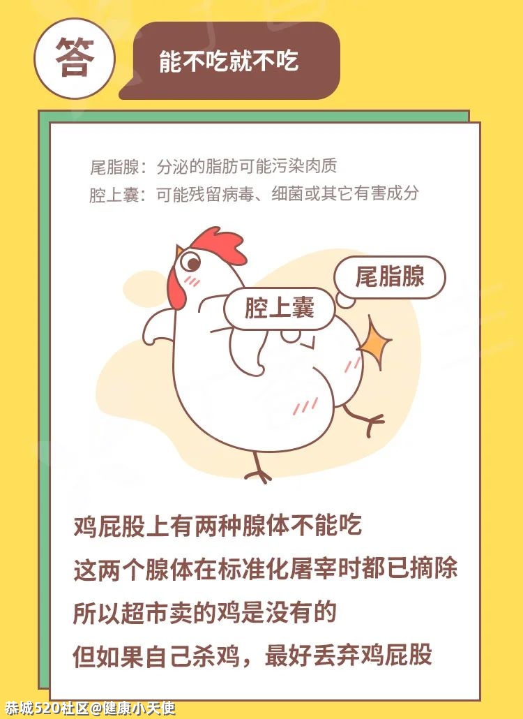鸡身上有那么多部位，究竟哪个最值得吃？356 / 作者:健康小天使 / 帖子ID:282678