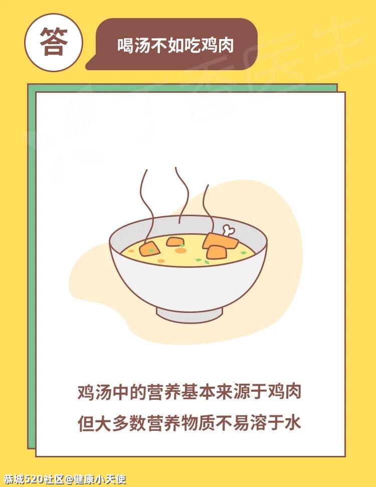 鸡身上有那么多部位，究竟哪个最值得吃？107 / 作者:健康小天使 / 帖子ID:282678