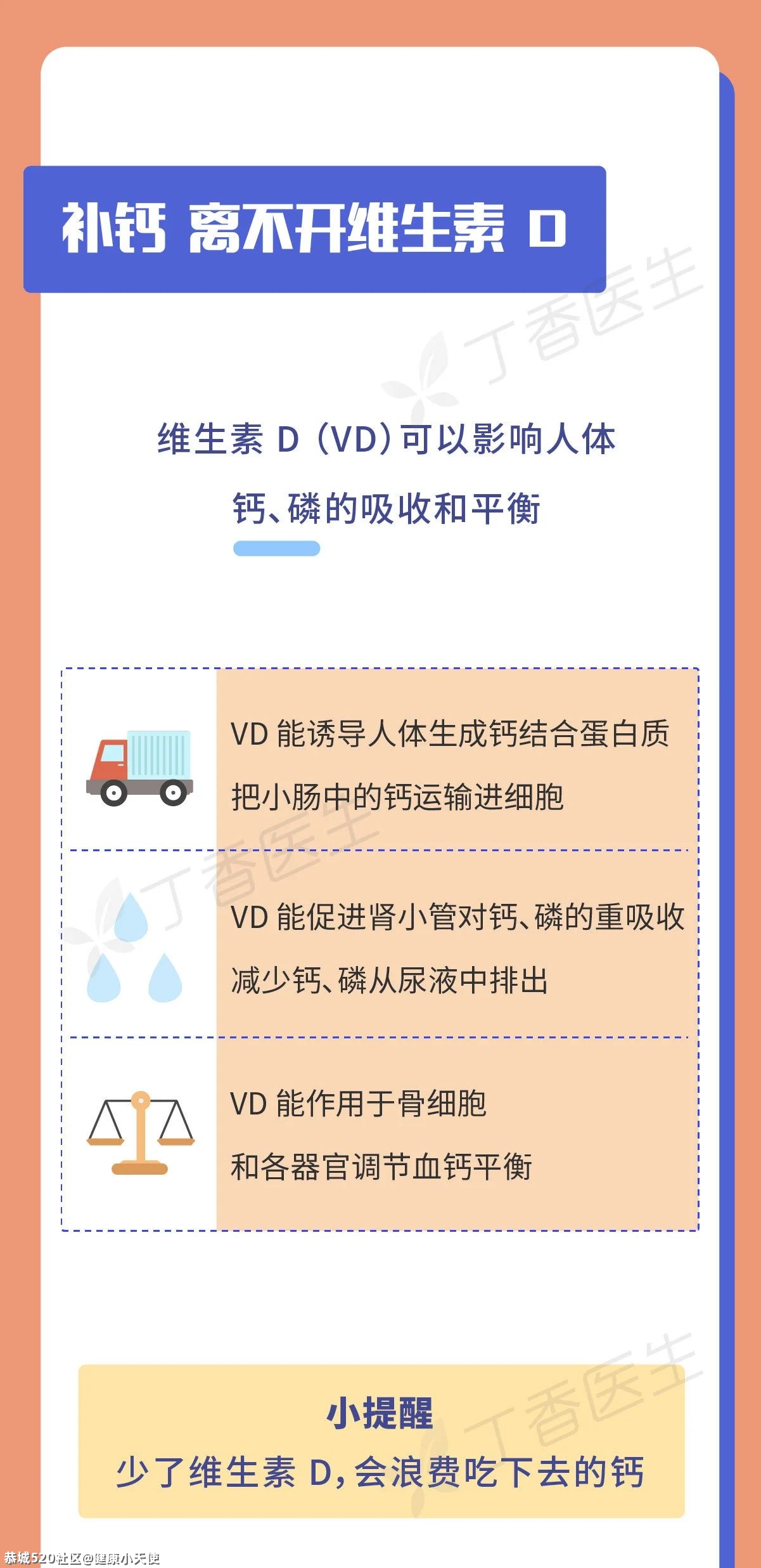 要从 0 岁补到老的维生素，每天都要补，越早开始越好629 / 作者:健康小天使 / 帖子ID:282703