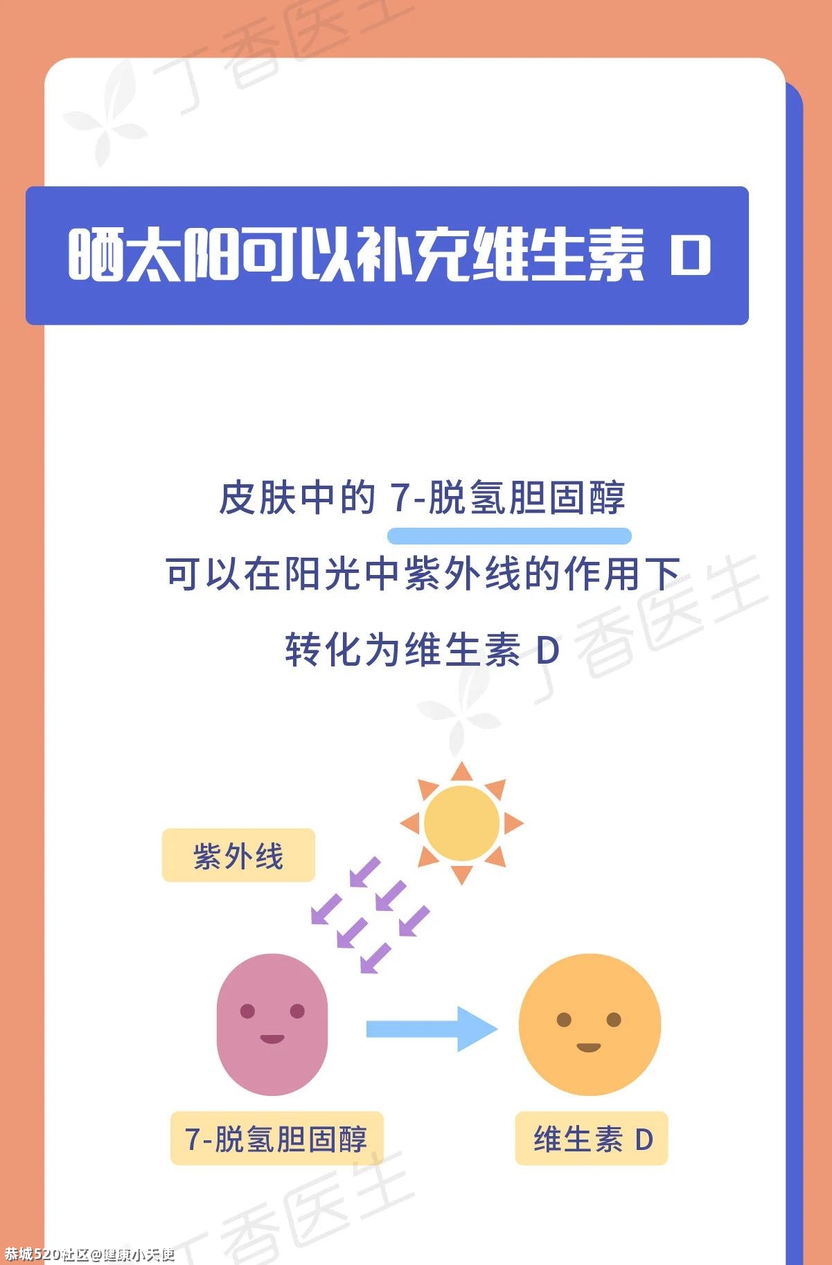 要从 0 岁补到老的维生素，每天都要补，越早开始越好617 / 作者:健康小天使 / 帖子ID:282703